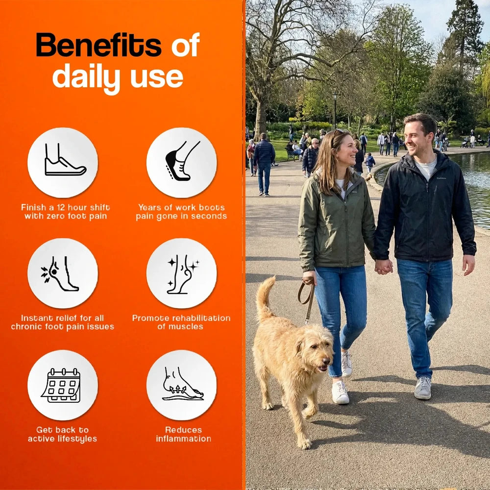 ReliefStep™ Comfort Insoles