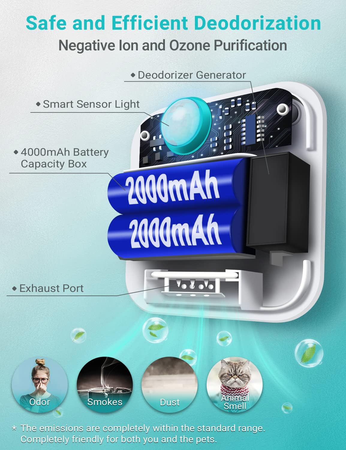 DownyPaws™ Smart Litter Box Freshener