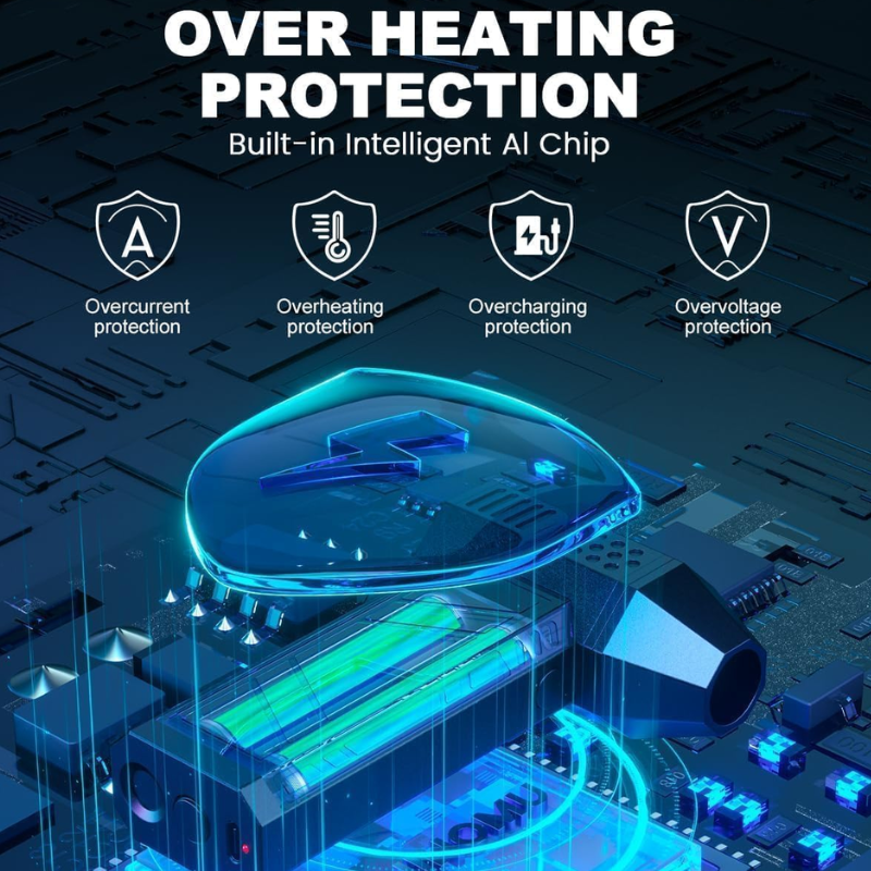 WinterEase Portable Snow Blower Pro