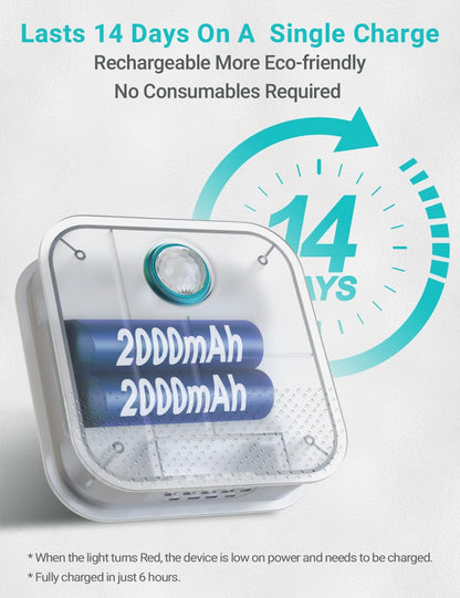 DownyPaws™ Smart Litter Box Freshener