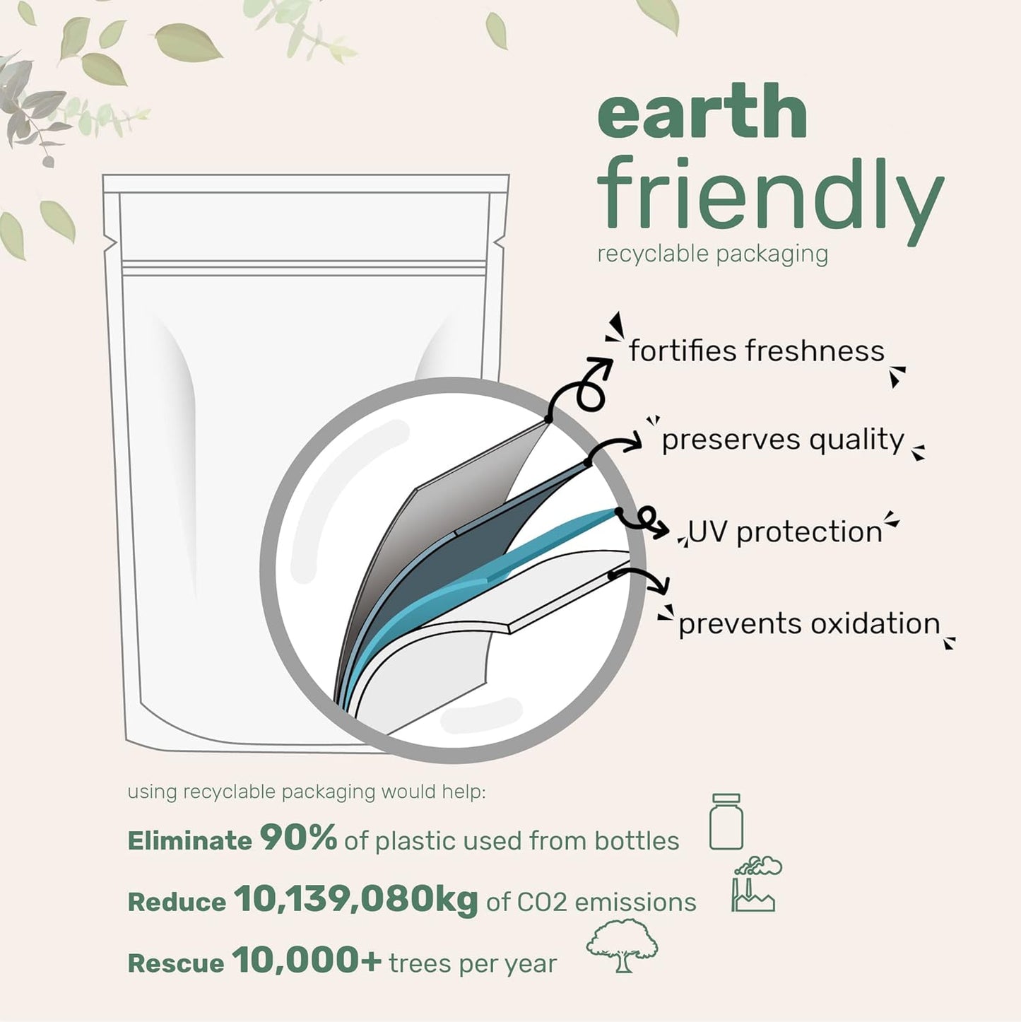 Oregano + Black Seed Wellness Capsules