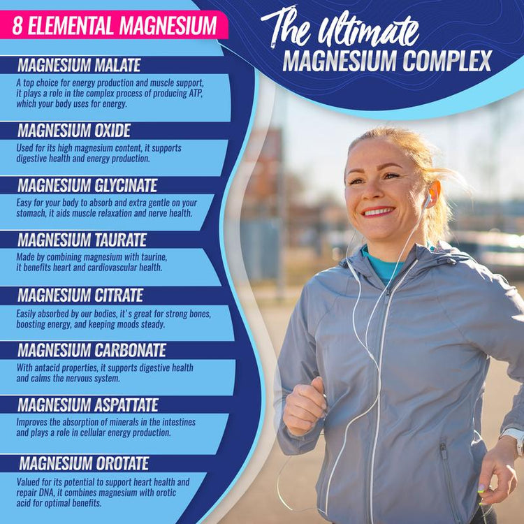 NightFuel Magnesium Complex