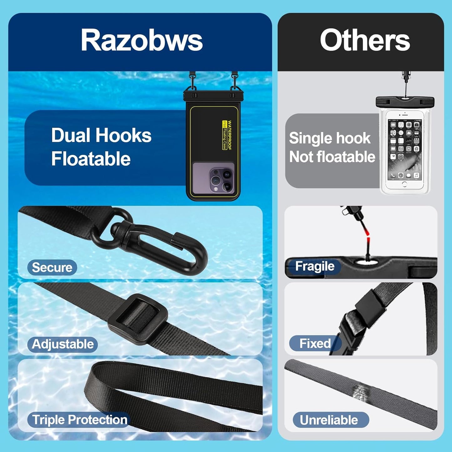 AquaShield™  Floating Waterproof Cell Phone Pouch