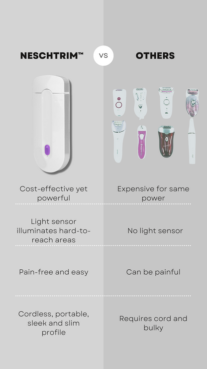 PureSmooth Swift Epilator